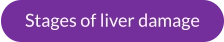 Stages of liver damage