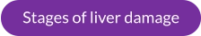 Stages of liver damage