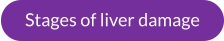 Stages of liver damage