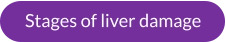 Stages of liver damage