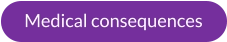 Medical consequences