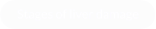 Stages of liver damage