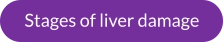 Stages of liver damage