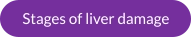 Stages of liver damage