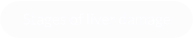 Stages of liver damage