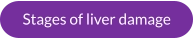 Stages of liver damage