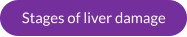 Stages of liver damage