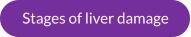 Stages of liver damage