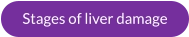Stages of liver damage