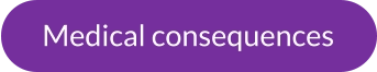 Medical consequences