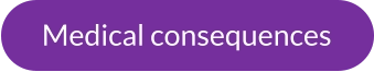 Medical consequences