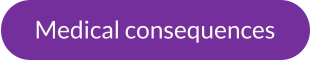 Medical consequences