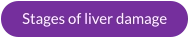 Stages of liver damage