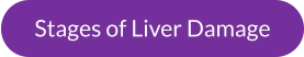 Stages of Liver Damage