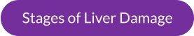 Stages of Liver Damage