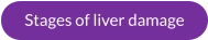 Stages of liver damage