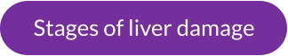 Stages of liver damage