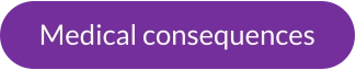 Medical consequences