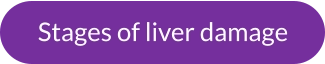 Stages of liver damage