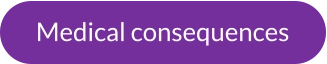 Medical consequences