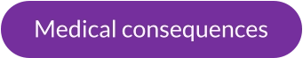 Medical consequences