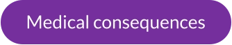 Medical consequences