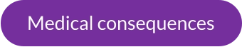 Medical consequences